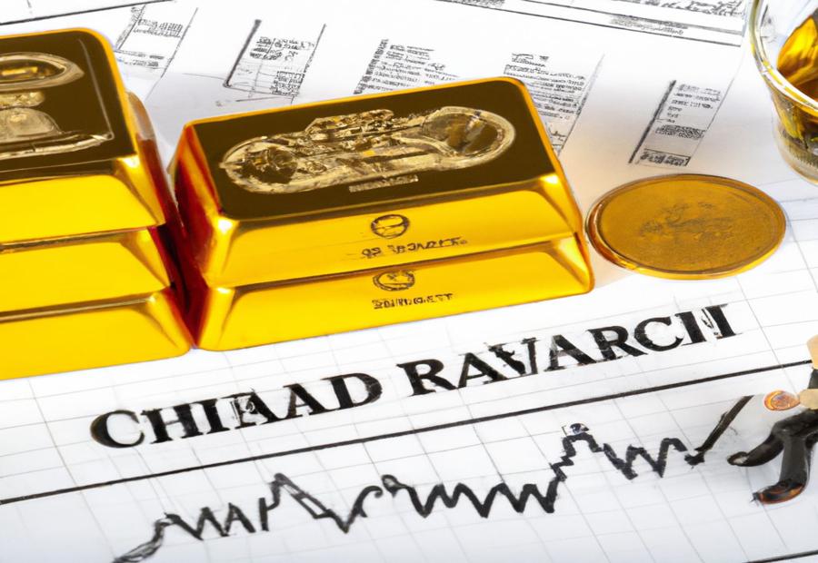 Pros and Cons of Charles Schwab Gold IRA 