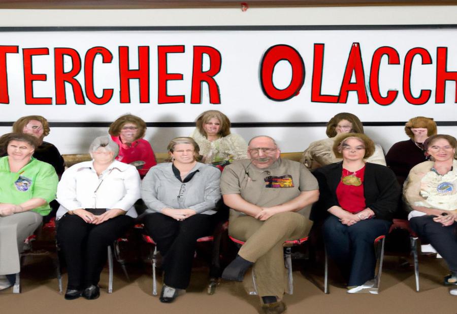 Introduction to Ohio Teachers Retirement 